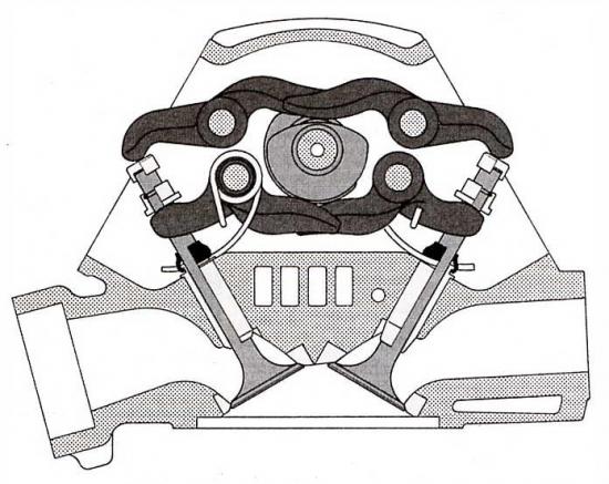 Contrôle et ajustement du jeu aux soupapes Ducati deux soupapes – Desmodue  Garage