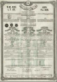 1890 Ottoman Loan