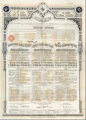 1908 Gouvernement Imperial Ottoman